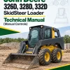 John Deere 326D, 328D, 332D SkidSteer Loader Technical Manual (Manual Controls)