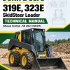 John Deere 319E, 323E SkidSteer Loader Technical Manual (Manual Controls - SN after J249321)