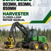 John Deere 803MH, 853MH, 859MH Harvester Closed-Loop Repair Manual (S.N F293917 - & L343913 -)