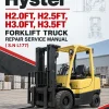 Hyster H2.0FT, H2.5FT, H3.0FT, H3.5FT Forklift Truck Repair Service Manual ( S.N L177)
