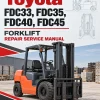 Toyota FDC33, FDC35, FDC40, FDC45 Forklift Repair Service Manual Toyota FDC33, FDC35, FDC40, FDC45 Forklift Repair Service Manual