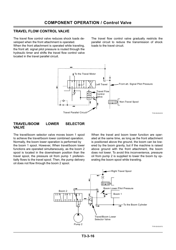 Hitachi EX135UR Excavator Service Repair Manual_TO191E00_112 Hitachi EX135UR Excavator Service Repair Manual
